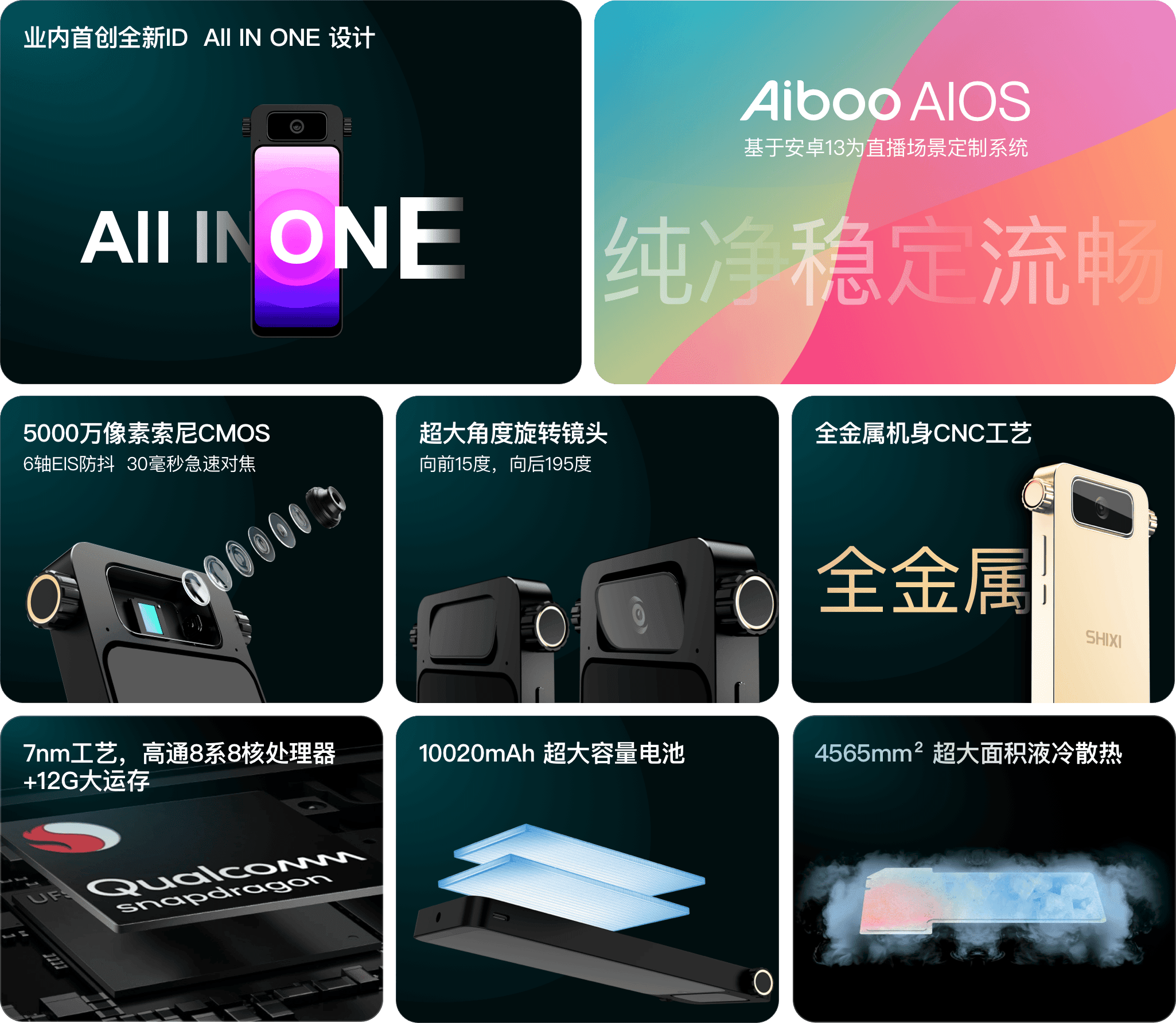 SHIXI Aiboo 直播一体机功能介绍示意图